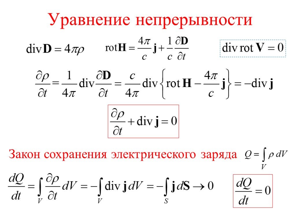 Уравнение непрерывности Закон сохранения электрического заряда